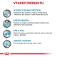 Royal Canin VHN Feline Hypoallergenic 2,5 kg